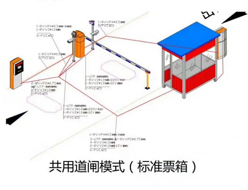 林州市单通道模式停车系统