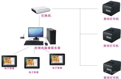 林州市收银系统六号