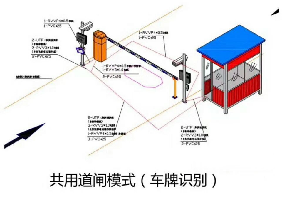 林州市单通道车牌识别系统施工